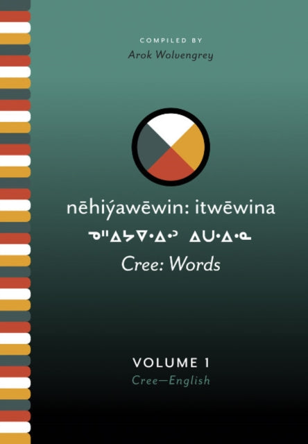 Cree Words