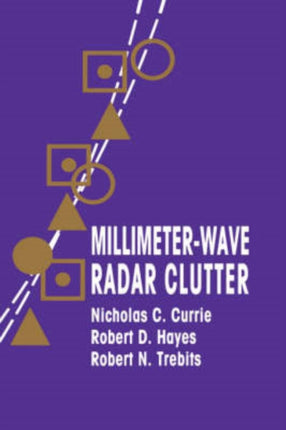 MillimeterWave Radar Clutter Radar Library
