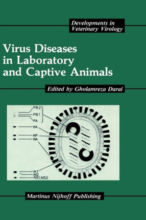 Virus Diseases in Laboratory and Captive Animals 6 Developments in Veterinary Virology
