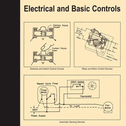 SUGGESTIONS FOR TEACHING ELECTPB