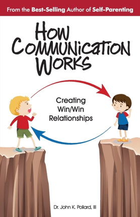 How Communication Works Creating WinWin