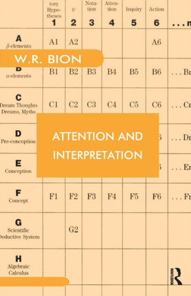 Attention and Interpretation Maresfield Library