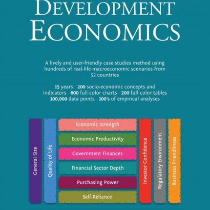 An Unconventional Introduction to Development Economics A lively and userfriendly case studies method using hundreds of reallife macroeconomic scenarios from 52 countries