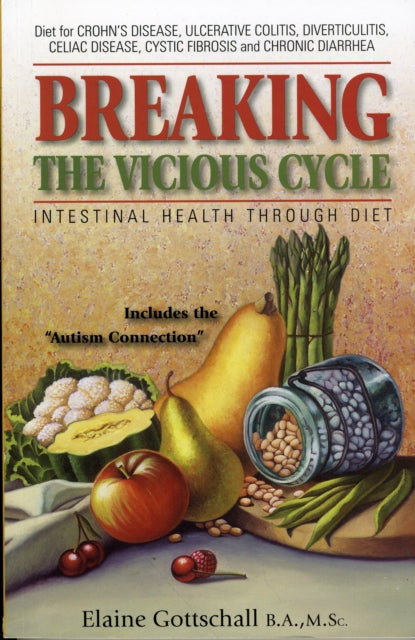 Breaking the Vicious Cycle Intestinal Health