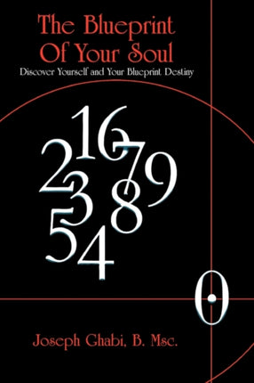 The Blueprint of Your Soul