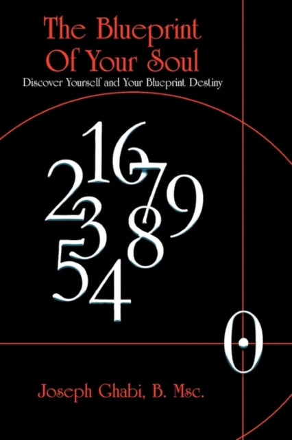 The Blueprint of Your Soul