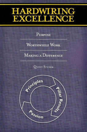 Hardwiring Excellence Purpose Worthwhile Work