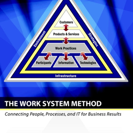 The Work System Method Connecting People Processes and It for Business Results