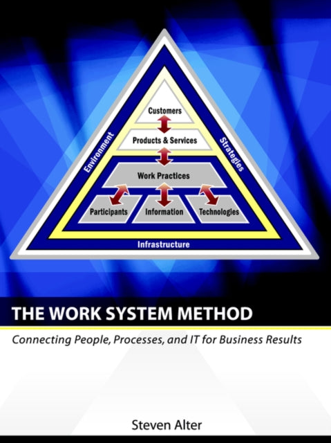 The Work System Method Connecting People Processes and It for Business Results