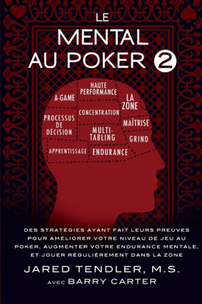 Le Mental Au Poker 2