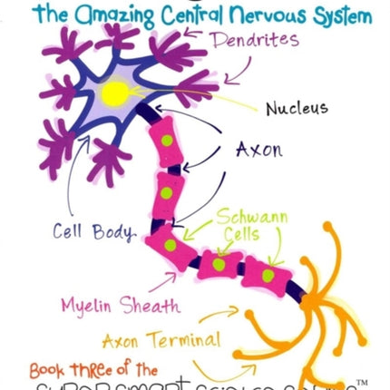 Neurology The Amazing Central Nervous System Super Smart Science Series