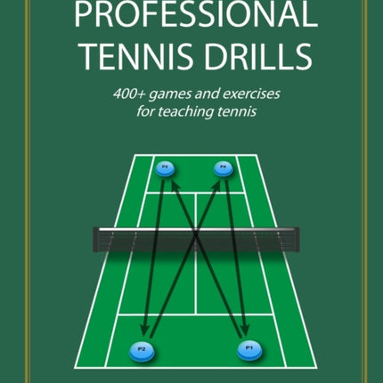 Professional Tennis Drills Letter