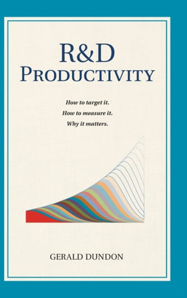 RD Productivity How to target it How to measure it Why it matters