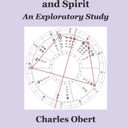 The Lots of Fortune and Spirit An Exploratory Study