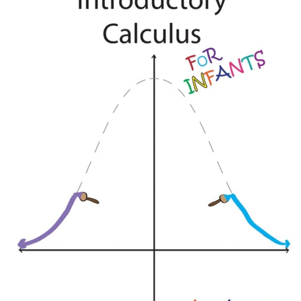 Introductory Calculus For Infants