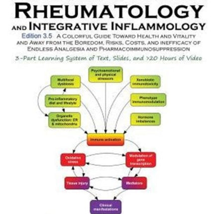 Naturopathic Rheumatology and Integrative Inflammology V35 A Colorful Guide Toward Health and Vitality and Away from the Boredom Risks Costs and Inflammation Mastery  Functional Inflammology