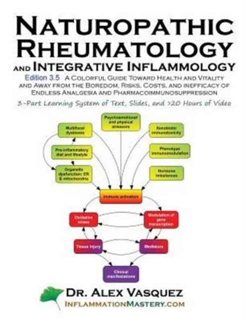 Naturopathic Rheumatology and Integrative Inflammology V35 A Colorful Guide Toward Health and Vitality and Away from the Boredom Risks Costs and Inflammation Mastery  Functional Inflammology