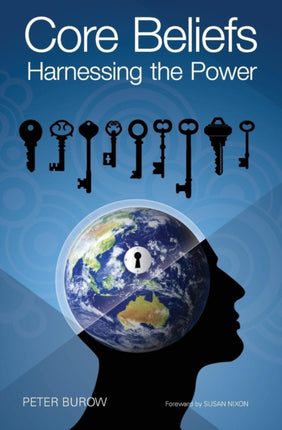 Core Beliefs Harnessing the Power
