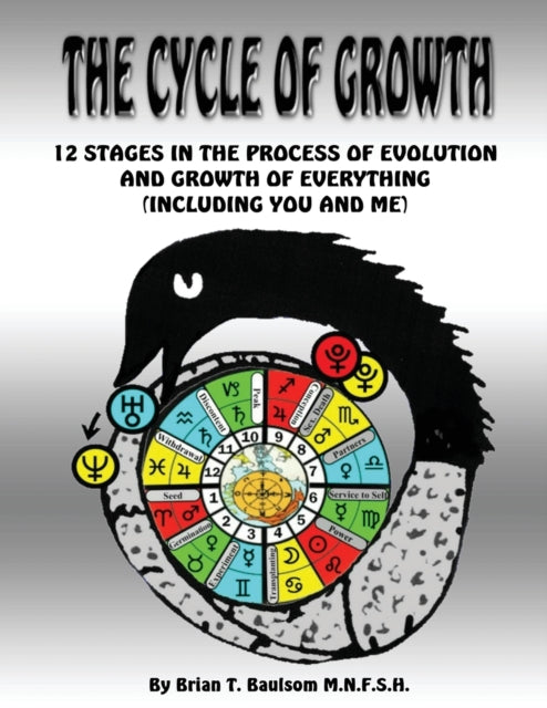 The Cycle Of Growth 12 Stages in the Process of Evolution and Growth of Everything including you and me