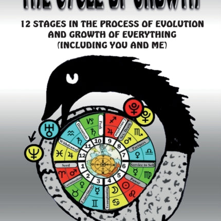 The Cycle of Growth 12 Stages in the Process of Evolution and Growth of Everything including you and me