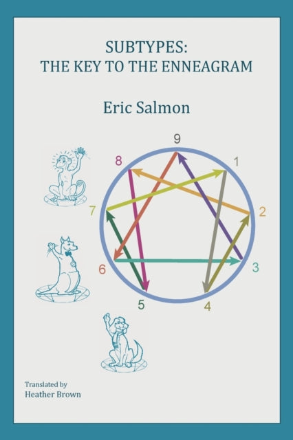 Subtypes The Key to the Enneagram