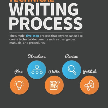 Technical Writing Process The simple fivestep guide that anyone can use to create technical documents such as user guides manuals and procedures
