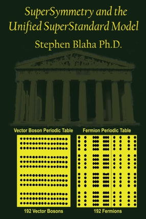 SuperSymmetry and the Unified SuperStandard Model