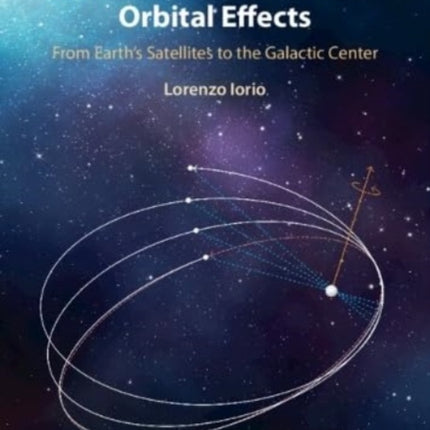 General PostNewtonian Orbital Effects
