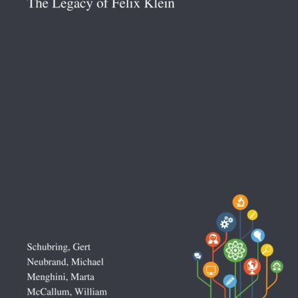 The Legacy of Felix Klein