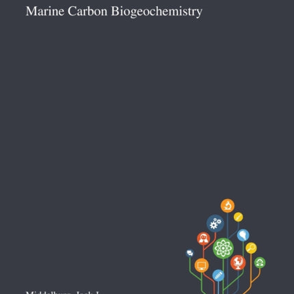 Marine Carbon Biogeochemistry
