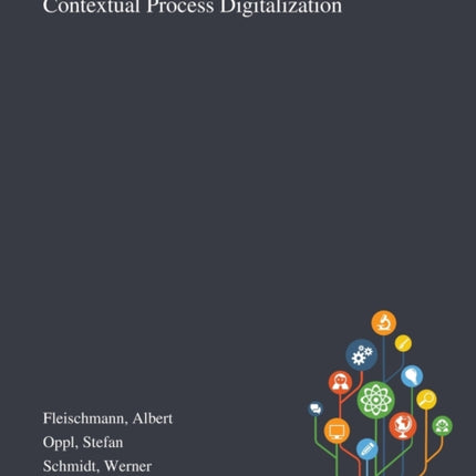 Contextual Process Digitalization