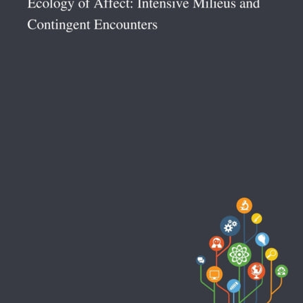 Ecology of Affect Intensive Milieus and