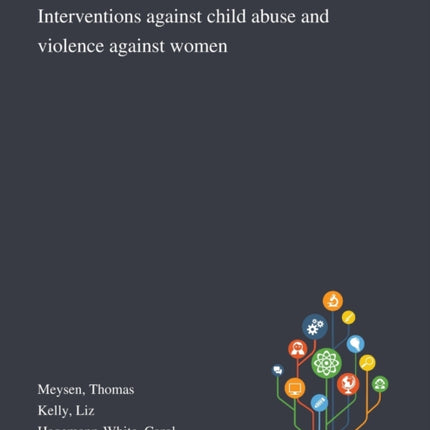 Interventions Against Child Abuse and Violence