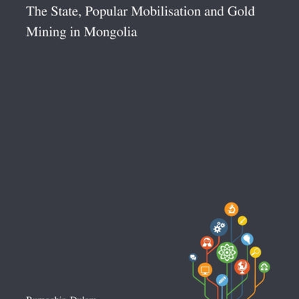 The State Popular Mobilisation and Gold Mining in