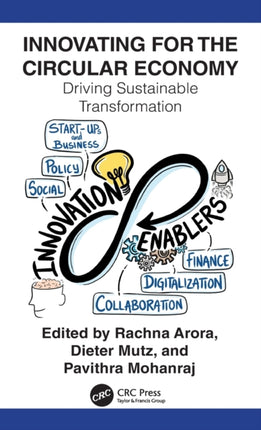 Innovating for The Circular Economy