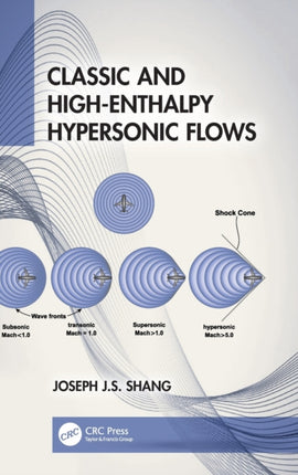 Classic and HighEnthalpy Hypersonic Flows