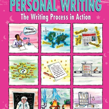 Descriptosaurus Personal Writing