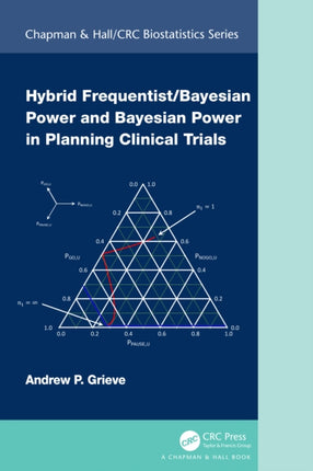 Hybrid FrequentistBayesian Power and Bayesian