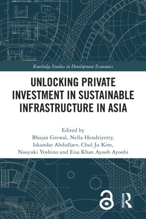 Unlocking Private Investment in Sustainable
