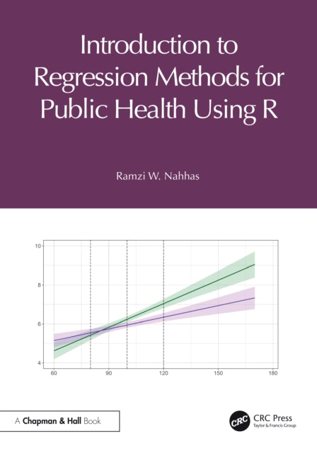 Introduction to Regression Methods for Public