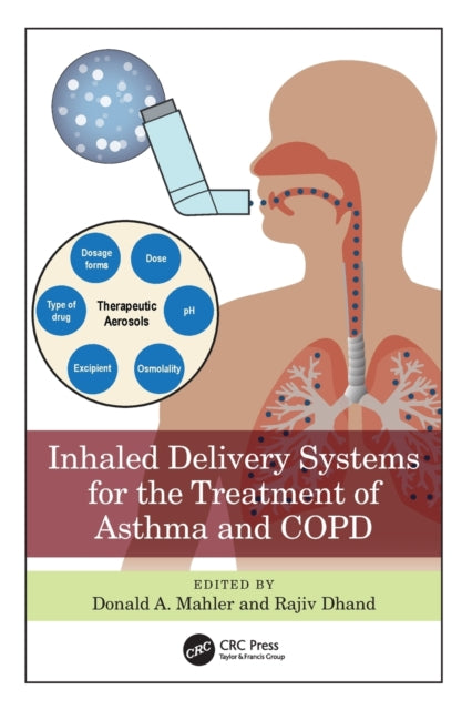 Inhaled Delivery Systems for the Treatment of