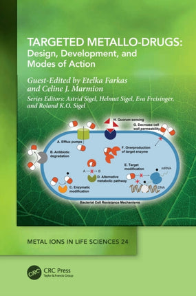 Targeted MetalloDrugs