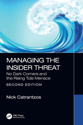 Managing the Insider Threat