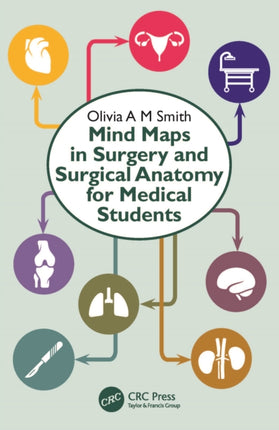 Mind Maps in Surgery and Surgical Anatomy for