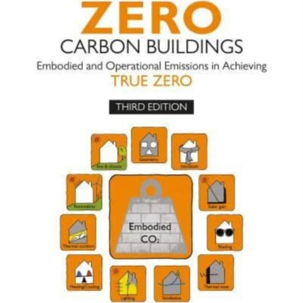 Designing Zero Carbon Buildings