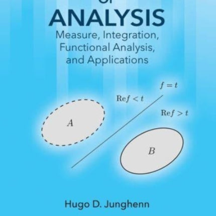 Principles of Analysis