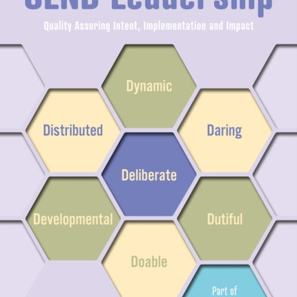 SEND Leadership