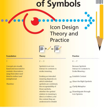 Interaction of Symbols
