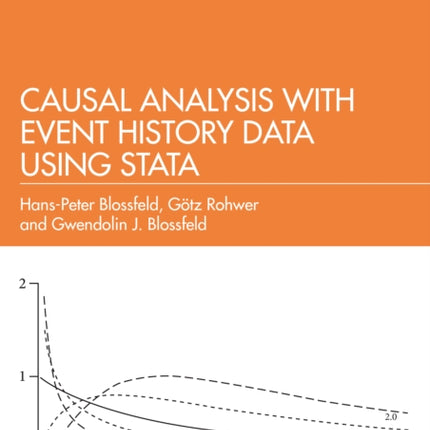Causal Analysis with Event History Data Using