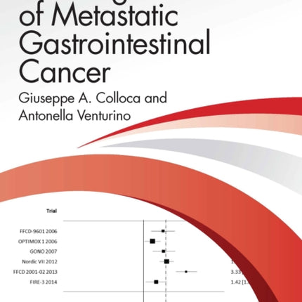 The Prognosis of Metastatic Gastrointestinal